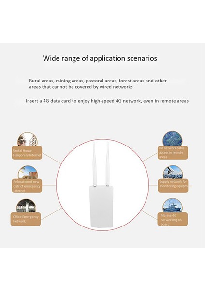 4g Kablosuz Yönlendirici 4g Tam Netcom Açık IP66 Taşınabilir Wifi Kablolu Geniş Bant Kartı Endüstriyel Sınıf Cpe Yönlendirici Ab Tak (Yurt Dışından)