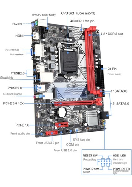 B75-H Masaüstü Bilgisayar Anakartı LGA1155 Usb3.0 Desteği 16 Gb'a Kadar Ddr3 Ram Yuvaları PCL-E3.016X Gigabit Lan Kartı (Yurt Dışından)