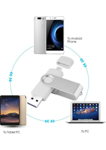 USB Flash Sürücü 64G Otg+Usb3.0 Mini Taşınabilir Yüksek Hızlı Memory Stick, Android Cihazlar/pc/tablet/u Disk Için Beyaz (Yurt Dışından)