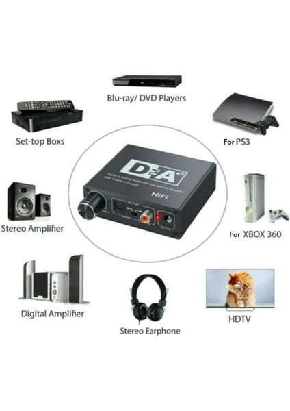 Dijitalden Analoga Ses Dönüştürücü Optik Fiberden Koaksiyel Sinyale Rca R/l Ses Kod Çözücü Spdıf Atv Dac Amplifikatör (Yurt Dışından)