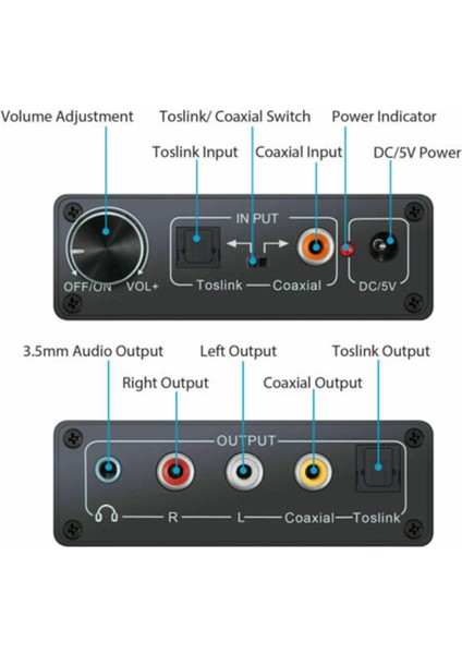 Dijitalden Analoga Ses Dönüştürücü Optik Fiberden Koaksiyel Sinyale Rca R/l Ses Kod Çözücü Spdıf Atv Dac Amplifikatör (Yurt Dışından)