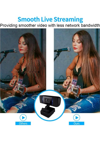 1080P Hd Web Kamerası USB 2.0 Web Kamera Kamerası Skype Android Tv Bilgisayar Pc Dizüstü Bilgisayarlar Için Mikrofonlu (Yurt Dışından)