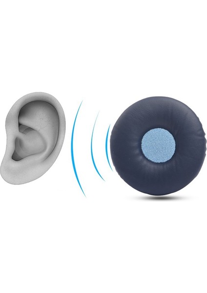 Kulak Pedleri Değiştirilebilir Kulaklık Aksesuarları WH-XB700 Bluetooth Kulaklık Kolu 75MM Kol Koyu Mavi Için Uygun (Yurt Dışından)