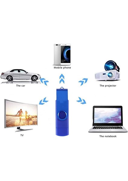 Flash Disk, Oksitlenmiş Klips (Usb+Tip C) 3.0 64GB Android Cihaz/pc/tablet/(Mavi) Için Flash Bellek U Disk (Yurt Dışından)