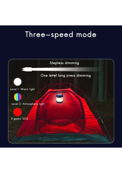 Güneş LED Kamp Işık USB Şarj Edilebilir Ampul Açık Çadır Lambası Taşınabilir Fenerler Acil Durum Işıkları Barbekü Yürüyüş B (Yurt Dışından) fırsatları