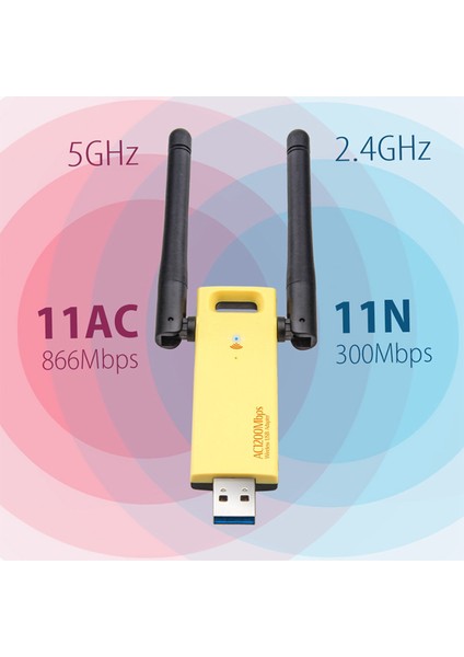 USB 3.0 Wifi Adaptörü AC1200M Dual Band 2.4g+5g Anten 802.11AC Wifi Adaptörü Wifi Alıcı Ağ Kartı Wifi Dongle (Yurt Dışından) fiyatları