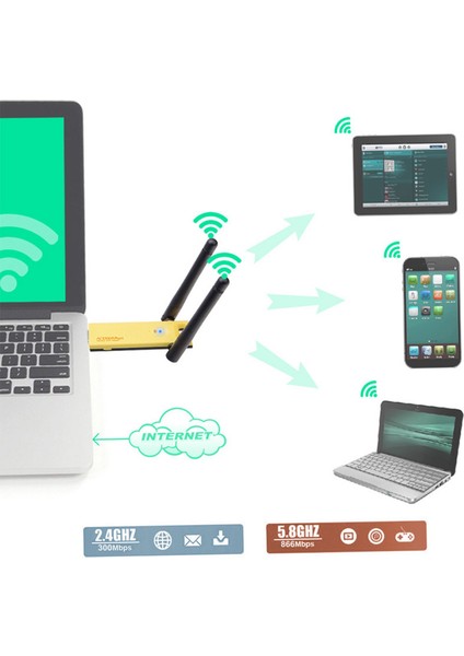 USB 3.0 Wifi Adaptörü AC1200M Dual Band 2.4g+5g Anten 802.11AC Wifi Adaptörü Wifi Alıcı Ağ Kartı Wifi Dongle (Yurt Dışından) fırsatları