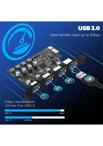 Yeni USB Tip A Genişletme Kartı 4 Bağlantı Noktalı Adaptör Kartı Yüksek Hızlı Masaüstü Bilgisayar 4 Bağlantı Noktalı Arka Ön (Yurt Dışından)