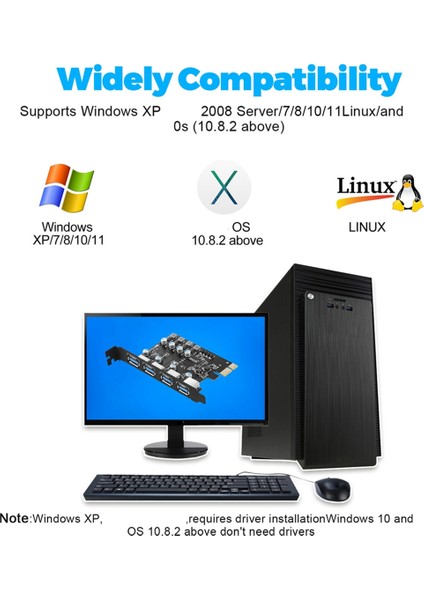 Yeni USB Tip A Genişletme Kartı 4 Bağlantı Noktalı Adaptör Kartı Yüksek Hızlı Masaüstü Bilgisayar 4 Bağlantı Noktalı Arka Ön (Yurt Dışından)
