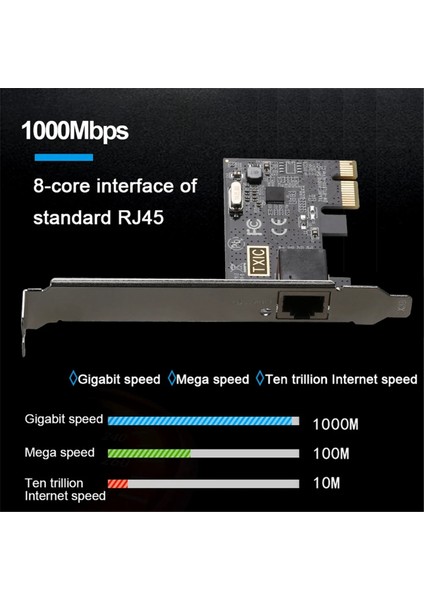 Pcıe To RJ45 Ağ Kartı 10/100/1000 Mbps RJ45 Pcı Express Dönüştürücü Lan Ethernet Gigabit Adaptörü Pcıe Masaüstü Bilgisayar Için (Yurt Dışından)