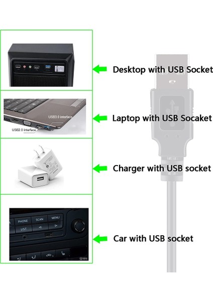 USB Güç Arttırma Kablosu Usb'den Dc'ye 12V Boost Dönüştürücü Kablosu, 8 Dc Kafalı Çok Fonksiyonlu Dönüşüm Kablosu (Yurt Dışından)