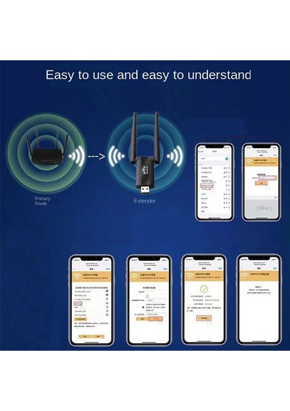 2.4g 300 Mbps USB Kablosuz Wifi Tekrarlayıcı Genişletici Wifi Sinyal Amplifikatör Güçlendirici Wifi Yönlendirici Ev Ağı Uzatıcı (Yurt Dışından) fırsatları