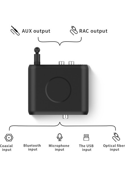 Bluetooth 5.0 Verici Koaksiyel Optik Aux Bluetooth Alıcı Bluetooth Ses Adaptörü Dijital Ses Dönüştürücü (Yurt Dışından) modelleri