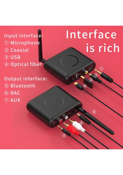 Bluetooth 5.0 Verici Koaksiyel Optik Aux Bluetooth Alıcı Bluetooth Ses Adaptörü Dijital Ses Dönüştürücü (Yurt Dışından) fırsatları