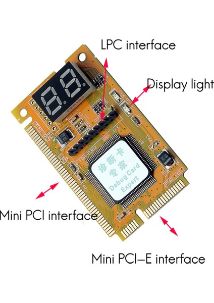 Çok Işlevli 3 In 1 Hata Ayıklama Kartı Uzman Mini Pcı Pcı-E Lpc Pc Dizüstü Bilgisayar Analiz Cihazı Test Cihazı Teşhis Sonrası Test Kartı Parçası (Yurt Dışından)