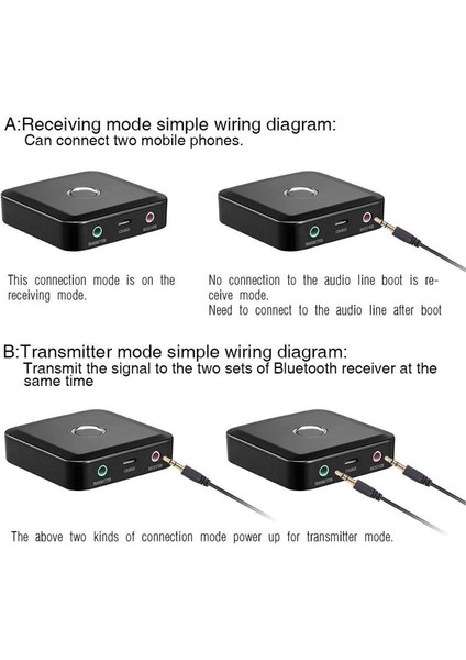 2 In 1 Bluetooth Verici Alıcı, Kablosuz Ses Verici Alıcı Entegre Makine Tv, Bilgisayar Için Uygun (Yurt Dışından) indirimleri