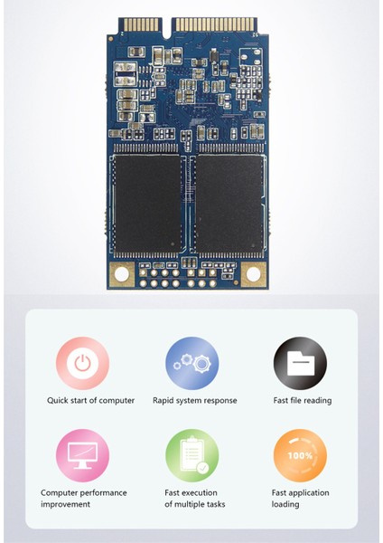 128 GB SSD Msata Mini Sata 1.8 Inç Mini Sata Dahili Katı Hal Sürücüsü Sabit Disk Btc Madencilik Anakart Dizüstü Bilgisayar Için (Yurt Dışından) indirimleri