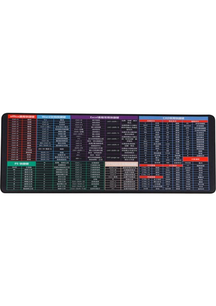 Kaymaz Fare Klavye Pedi Oyun Aksesuarları Bilgisayar Büyük 800X300 Mouse Pad Oyun Kauçuk Halı Sümen (Yurt Dışından)