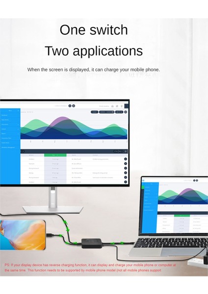 Usb-C Anahtar Dağıtıcı Iki Giriş Bir Çıkış Dönüştürücü Tip-C 2 Giriş 1 Çıkış 8k Taşınabilir Iki Yönlü Dönüştürülebilir Switcher (Yurt Dışından)