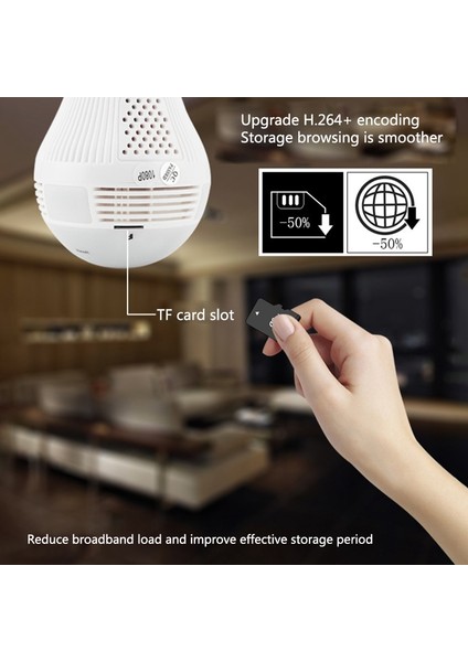 960P Wıfı Ampul Kamera Geniş Açı Balıkgözü Hd Kapalı 32G Hafıza Kartı Kamera Kızılötesi + Beyaz Işık Kamera ile (Yurt Dışından) modelleri