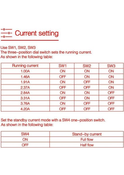 Dijital Step Sürücü, DM556 Motor Sürücü Nema 23, Nema 24 ve NEMA34 Step Motorlara Uygundur (Yurt Dışından) fırsatları