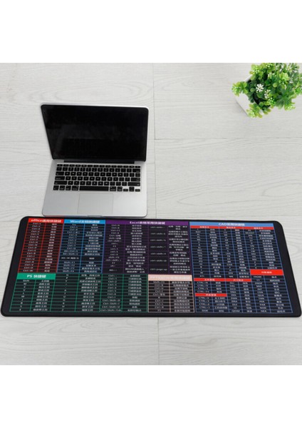 Kaymaz Fare Klavye Pedi Oyun Aksesuarları Bilgisayar Büyük 800X300 Mouse Pad Oyun Kauçuk Halı Sümen (Yurt Dışından) modelleri