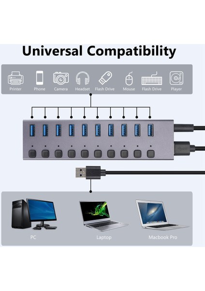 Usb3.0 Ayırıcı 10 Bağlantı Noktalı Anahtarlı Çok Arayüzlü Hub Şarjı (Yurt Dışından) fiyatları