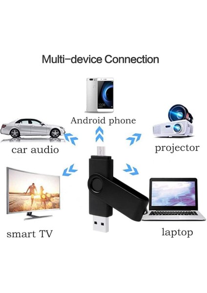 USB Flash Sürücü 16G Otg+Usb3.0 Mini Taşınabilir Yüksek Hızlı Bellek Çubuğu, Android Cihazlar/pc/tablet/u Disk Siyah (Yurt Dışından)