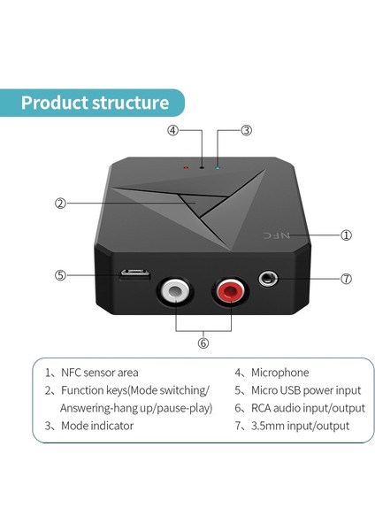 Bluetooth 5.0 Alıcı Verici 3.5mm Aux Jack Rca Müzik Kablosuz Ses Adaptörü Eller Serbest Çağrı Mikrofon Nfc Araba Tv (Yurt Dışından) indirimleri