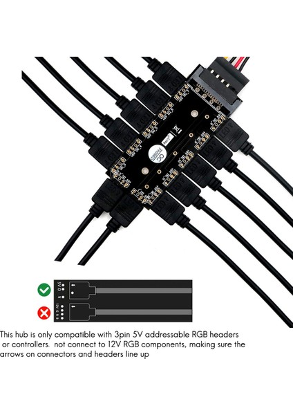 Pmma Kasalı ve Manyetik Standofflu 12 Yollu 5V Rgb LED Splitter Hub / 5V 3pin LED Kontrol Cihazı Siyah (Yurt Dışından) fırsatları