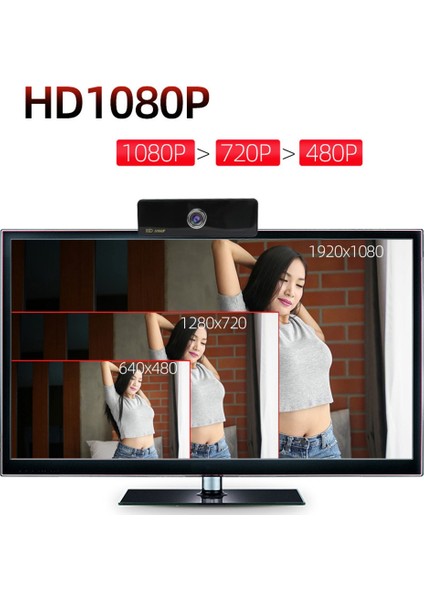 1080P Web Kamerası Dahili Çift Mikrofon Pc Için Full Hd Video Kamera USB Tak-Çalıştır Sürücüsüz (Yurt Dışından)