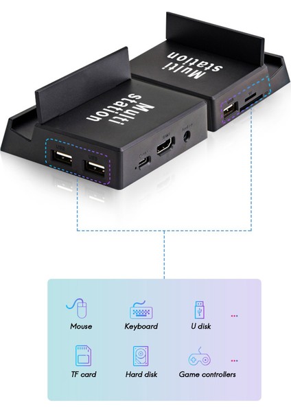 8'i 1 Arada USB C Hub Tip C Bağlantı Istasyonu Telefon Standı USB C - Uyumlu+Tf Bağlantı Istasyonu Güç Adaptörü (Yurt Dışından)