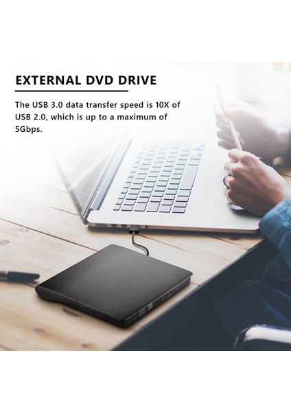 Harici CD DVD Sürücüsü Kılıflı USB 3.0 Optik Sürücü Taşınabilir Ince CD Rw Rom Sürücüsü Oynatıcı Burner Writer Rewriter Yüksek Hızlı Pro Dizüstü Bilgisayar Pc Dizü (Yurt Dışından) modelleri