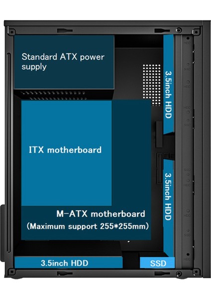 Mını Bilgisayar Kasası M-Atx/ıtx Bilgisayar Pc Usb2.0 Şasi Desteği SSD 3.5 Inç HDD Mini Psu Kılıfı (Yurt Dışından)