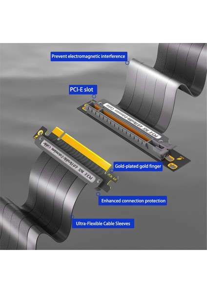 Pcıe 4.0 16X Uzatma Kablosu, Gpu Uzatma Kartı Için 64 Gbs Yüksek Hızlı Gpu Yükseltici Kablo, Uzunluk 30 cm (90 Derece) (Yurt Dışından)