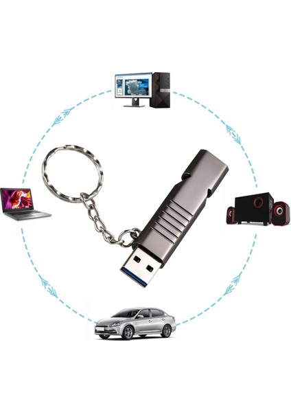 USB Flash Sürücü Usb3.0 Düdük U Disk Metal Memory Stick Type-C DÖNÜŞTÜRÜCÜ-16G ile Otg Desteği (Yurt Dışından)