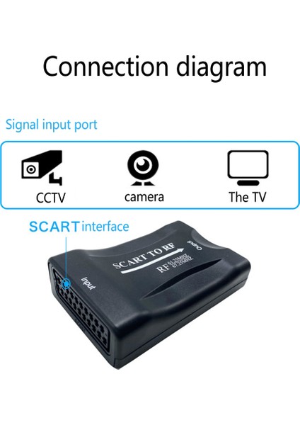 Sinyal Dönüştürücü, Scart'tan Rf'ye Video Dönüştürücü Kapalı Devre Gözetimi, Kamera, Tv Için Uygundur (Yurt Dışından) indirimleri