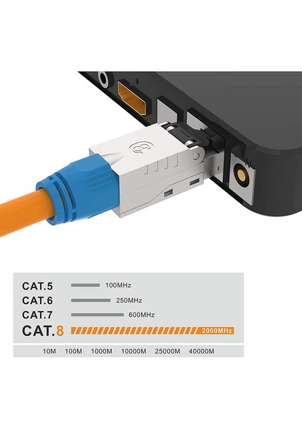Cat8 RJ45 Konektörü Kurulum Kablosu Için Aletsiz Cat8 CAT7A Cat7 CAT6A Ağ Fişi Sahaya Hazır Korumalı 40 Gbps (Yurt Dışından) fiyatları