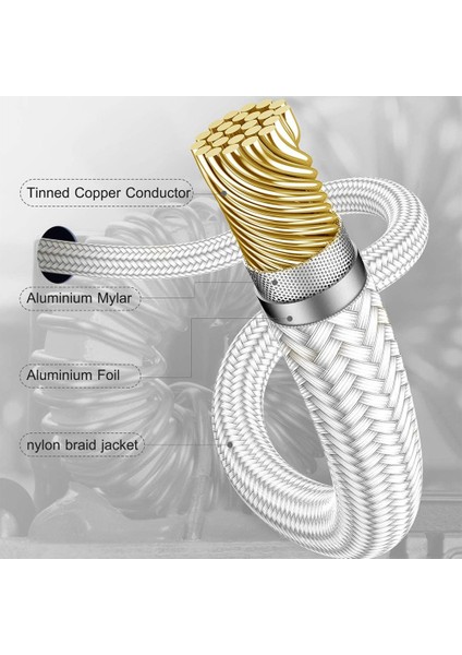 Kılıflı Kablolar, Güç Kaynağı Için Psu Uzatma Kablosu Kiti, Taraklı Fiber Örgülü Atx Eps Pcı-E Kablosu, 30CM (Beyaz) (Yurt Dışından) indirimleri
