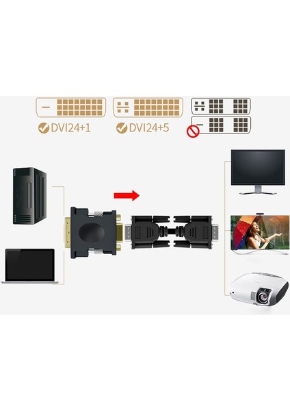 13074 Adaptör, DVI24+1 - VGA Dönüştürücü Dijital - Analog Sinyal Görüntü Kartı Adaptörü (Yurt Dışından)