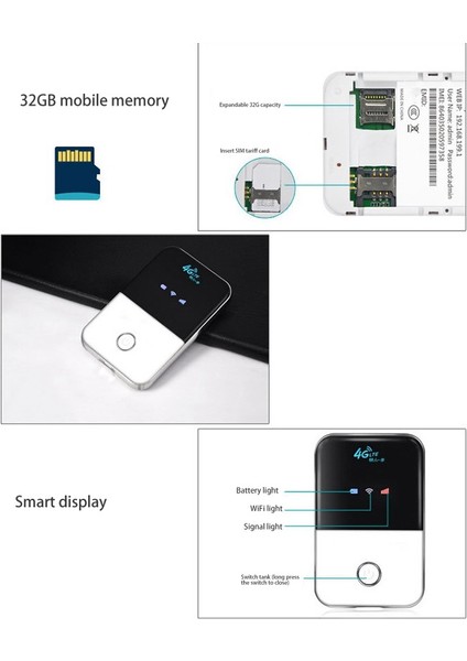 Cep Wifi MF925-1 4g Cat3 Mobil Lte Mıfı Yönlendirici Mobil Wifi Yönlendirici Seyahat Ofis Için Yuvası ile Taşınabilir Wifi (Yurt Dışından)