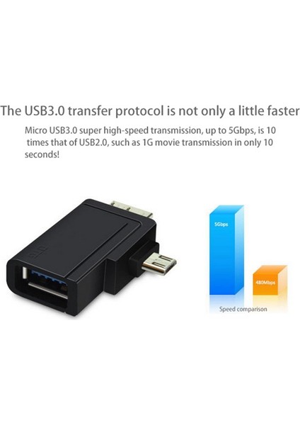 Micro-Usb3.0/2.0 Adaptör Yarı Konnektör 2'si 1 Arada Otg Adaptör ve Cep Telefonları ve Tabletler (Yurt Dışından)