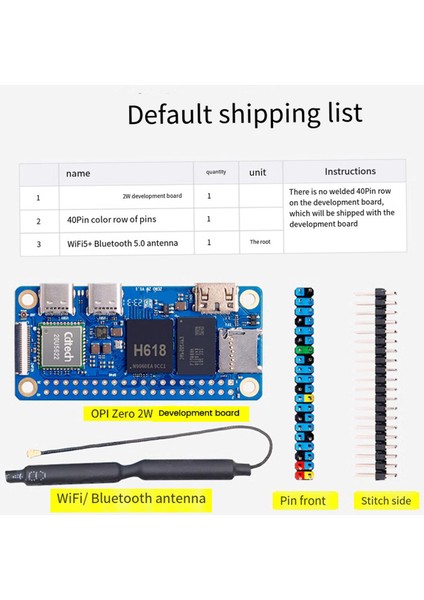 Sıfır 2W Geliştirme Kurulu 1g Ram+Genişletme Kartı Ddr4 Mini Pc H618 Wifi5 Bluetooth5.0 Desteği 4K 60FPS (Yurt Dışından)