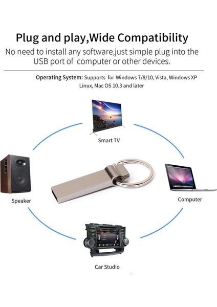 USB Stick 2.0 USB Flash Sürücü U Disk 2.0 Dizüstü Pc Bilgisayar Tv Için Memory Stick USB Stick (8g) (Yurt Dışından)