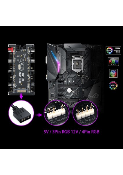 Anakart Kontrol Cihazı, Sıcaklık Kontrolü Hız/ışık Rengi 2'si 1 Arada Rgb Kontrol Cihazı, Şunlar Için Uygundur: (Yurt Dışından) fiyatları