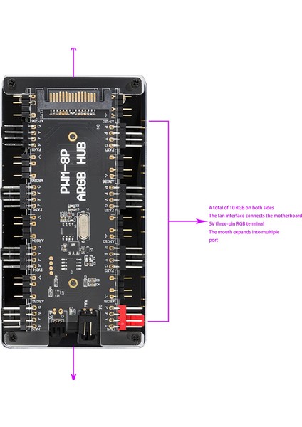 Anakart Kontrol Cihazı, Sıcaklık Kontrolü Hız/ışık Rengi 2'si 1 Arada Rgb Kontrol Cihazı, Şunlar Için Uygundur: (Yurt Dışından) indirimleri
