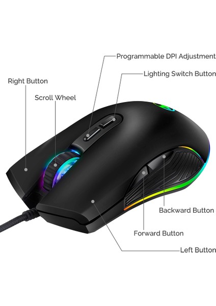 3200 Dpı'a Kadar 4 Arka Işık Moduna Sahip Ergonomik Oyun Faresi, Dizüstü Bilgisayar ve Iş Için 7 Düğmeli Rgb Kablolu USB Fare (Yurt Dışından) fiyatları