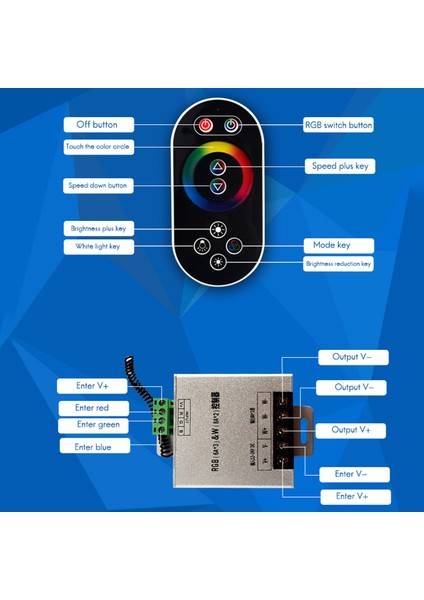 LED Denetleyici Rgbw Iletişim Uzaktan Kumanda LED Radyo Frekansı Işık Şeridi Pwm Yüksek Güçlü LED Lamba Denetleyicisi (Yurt Dışından)