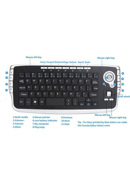 Trackball'lu Kablosuz Klavye, 2.4g Mini Klavye Multi-Medya Fonksiyonel Trackball Air Mouse, Akıllı Tv / Pc Için - Gümüş (Yurt Dışından) indirimleri