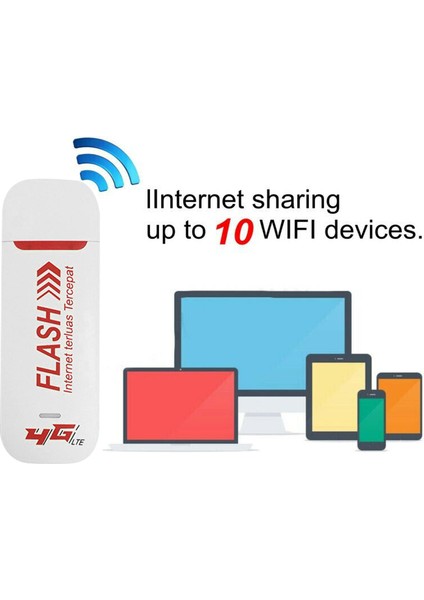 Kilitli 4g Yönlendirici Lte Wifi USB Ağ Kartı 150 Mbps Kablosuz USB Dongle Taşınabilir Araç Wifi Yönlendirici Hotspot (Yurt Dışından) indirimleri